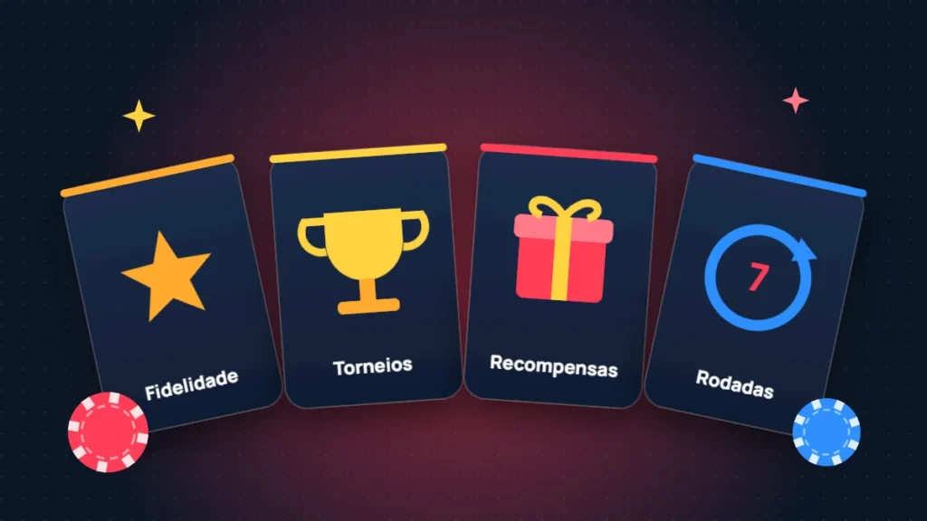 Cartões de recompensas: fidelidade, torneios, presentes e rodadas